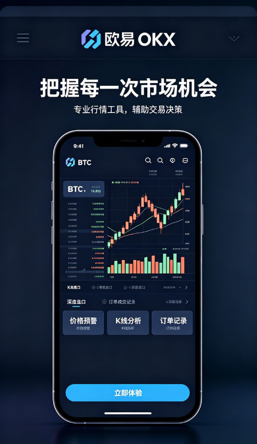 欧交易所APP进阶策略与风控